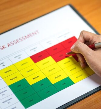 gerenciamento de riscos 3